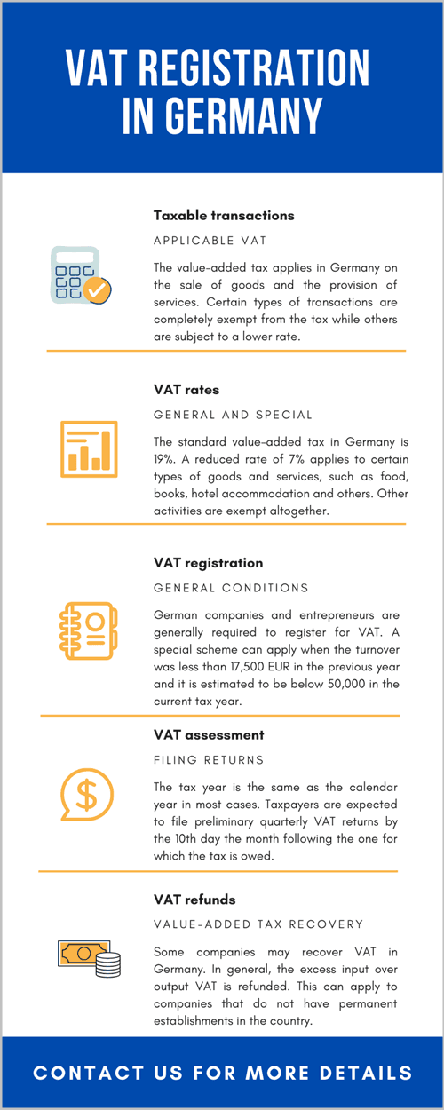 German VAT Registration.png